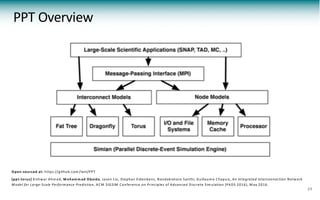 PPT Overview
25
Open-sourced at: https://github.com /lanl/PPT
[ppt-torus] Kishwar Ahm ed, M oham m ad Obaida, Jason Liu, Stephan Eidenbenz, Nandakishore Santhi, Guillaum e Chapuis, An Integrated Interconnection Network
M odel for Large-Scale Perform ance Prediction, ACM SIGSIM Conference on Principles of Advanced Discrete Sim ulation (PADS 2016), M ay 2016.
 