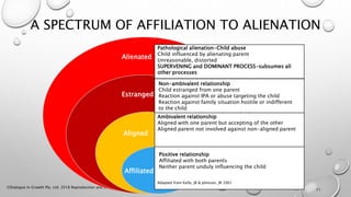 A SPECTRUM OF AFFILIATION TO ALIENATION
©Dialogue In Growth Pty. Ltd. 2018 Reproduction and distribution restricted
11
Alienated
Estranged
Aligned
Affiliated
Non-ambivalent relationship
Child estranged from one parent
Reaction against IPA or abuse targeting the child
Reaction against family situation hostile or indifferent
to the child
Protective parenting may be involved
Pathological alienation-Child abuse
Child influenced by alienating parent
Unreasonable, distorted
SUPERVENING and DOMINANT PROCESS-subsumes all
other processes
Positive relationship
Affiliated with both parents
Neither parent unduly influencing the child
Ambivalent relationship
Aligned with one parent but accepting of the other
Aligned parent not involved against non-aligned parent
Adapted from Kelly, JB & Johnson, JR 2001
 