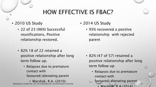HOW EFFECTIVE IS FBAC?
• 2010 US Study
• 22 of 23 (96%) Successful
reunifications, Positive
relationship restored.
• 82% 18 of 22 retained a
positive relationship after long
term follow up.
• Relapses due to premature
contact with
favoured/alienating parent
• Warshak, R.A. (2010).
• 2014 US Study
• 95% recovered a positive
relationship with rejected
parent
• 82% (47 of 57) retained a
positive relationship after long
term follow up
• Relapses due to premature
contact with
favoured/alienating parent
©Dialogue In Growth Pty. Ltd. 2018 Reproduction and distribution restricted 23
 