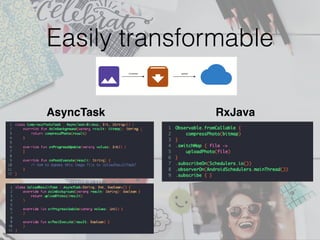 Easily transformable
AsyncTask RxJava
 