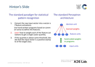 Confidential and Proprietary – SNU ADS Lab.  18
Hinton’s Slide
1. Convert the raw input vector into a vector o
f feature activations. 
Use hand‐written programs based on comm
on‐sense to define the features.
2. Learn how to weight each of the feature act
ivations to get a single scalar quantity.
3. If this quantity is above some threshold, dec
ide that the input vector is a positive examp
le of the target class. 
The standard Perceptron
architecture                        
feature units
decision unit
input units
hand‐coded weights 
or programs
learned weights
The standard paradigm for statistical 
pattern recognition                                     
Source: G. Hinton, Coursera Class “Neural Networks 
for Machine Learning”
 