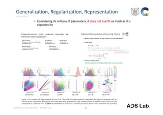 Confidential and Proprietary – SNU ADS Lab. 
Generalization, Regularization, Representation
32
 