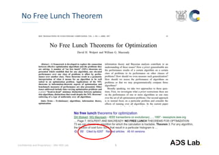 Confidential and Proprietary – SNU ADS Lab. 
No Free Lunch Theorem
5
 
