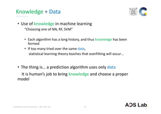 Confidential and Proprietary – SNU ADS Lab. 
• Use of knowledge in machine learning
“Choosing one of NN, RF, SVM”
• Each algorithm has a long history, and thus knowledge has been 
formed
• If too many tried over the same data, 
statistical learning theory teaches that overfitting will occur…
• The thing is… a prediction algorithm uses only data
It is human’s job to bring knowledge and choose a proper 
model 
Knowledge + Data
9
 