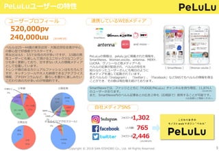 PeLuLuの情報は、pelulu.jpに掲載された情報を、
SmartNews、Woman.excite、antenna、MERY、
LUCRA、グノシーなど他メディアへも
ペルルの記事が配信され、ペルルの存在を
知らなかったユーザーさんにも毎日のように
他メディアを通して拡散されています。
またペルルの「Instagram」、「twitter」、「Facebook」などSNSでもペルルの情報を得る
ことができ、その数は現在増え続けております。
SmartNewsでは、ファッジとともに「FUDGE/PeLuLu」チャンネルを持ち現在、11,874人
のユーザーがおります。
また、SmartNews内のペルル記事あとの広告２枠も（応相談で）使用することが可能です。
※広告部にご相談ください。
24歳以下
6%
25〜34歳
37%35〜44歳
39%
45〜54歳
15%
55歳以上
3%
①年齢
PeLuLuユーザーの特性
ユーザープロフィール 連携しているWEBメディア
520,000pv
240,000uu (2018年3月)
ペルルは25〜44歳の東京近郊・大阪近郊在住者が中心
の都心型で好感度クラスターです。
男女比は⒍5：⒊5で女性の方が多いですが、⒊5割の男
性ユーザーにも楽しんで頂けるユニセックスなコンテン
ツも多く更新しており、甘すぎない大人の情報メディア
として位置しています。
トレンド感のあるカジュアルファッションはもちろんで
すが、キッチンツールや大人も納得できるプチプライス
情報、プチDIYコラムなど、暮らしを豊かに楽しみたい
こだわり派の方が多いのが特徴的です。
and more…
フォロワー数1,302
自社メディアSNS
いいね!数 765
フォロワー数2,446
(2018年5月)
3
［ SmartNews ］ ［Woman excite.］
Copyright © 2018 SAN-EISHOBO Co., Ltd. All Rights Reserved.
東京都
27%
大阪府
16%神奈川県
11%
愛知県
5%
北海道
3%
福岡県
2%
その他
36%
②居住地
女性
65%
男性
35%
③男女比
mobile
91%
tablet
6%
desktop
3%
④デバイス(アクセスツール）
(2018年3月)
 