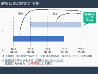 8
v 1
v : 72905
: 836
14
 