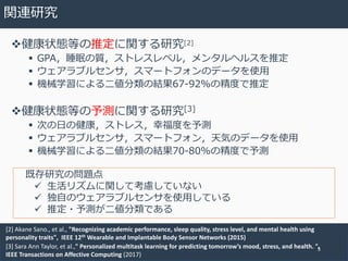 [
v 9 8
 9 9 - G -
 A- G - 9
 ] 8 9 % 9 6
5
v 9 8
 - 9 - G -
 A- G 9
 ] 8 9 % 9 6
[2] Akane Sano., et al., "Recognizing academic performance, sleep quality, stress level, and mental health using
personality traits", IEEE 12th Wearable and Implantable Body Sensor Networks (2015)
[3] Sara Ann Taylor, et al.," Personalized multitask learning for predicting tomorrows mood, stress, and health. ",
IEEE Transactions on Affective Computing (2017)
9
 P 8 3 3 7
 9 A 3
 2 60
 
