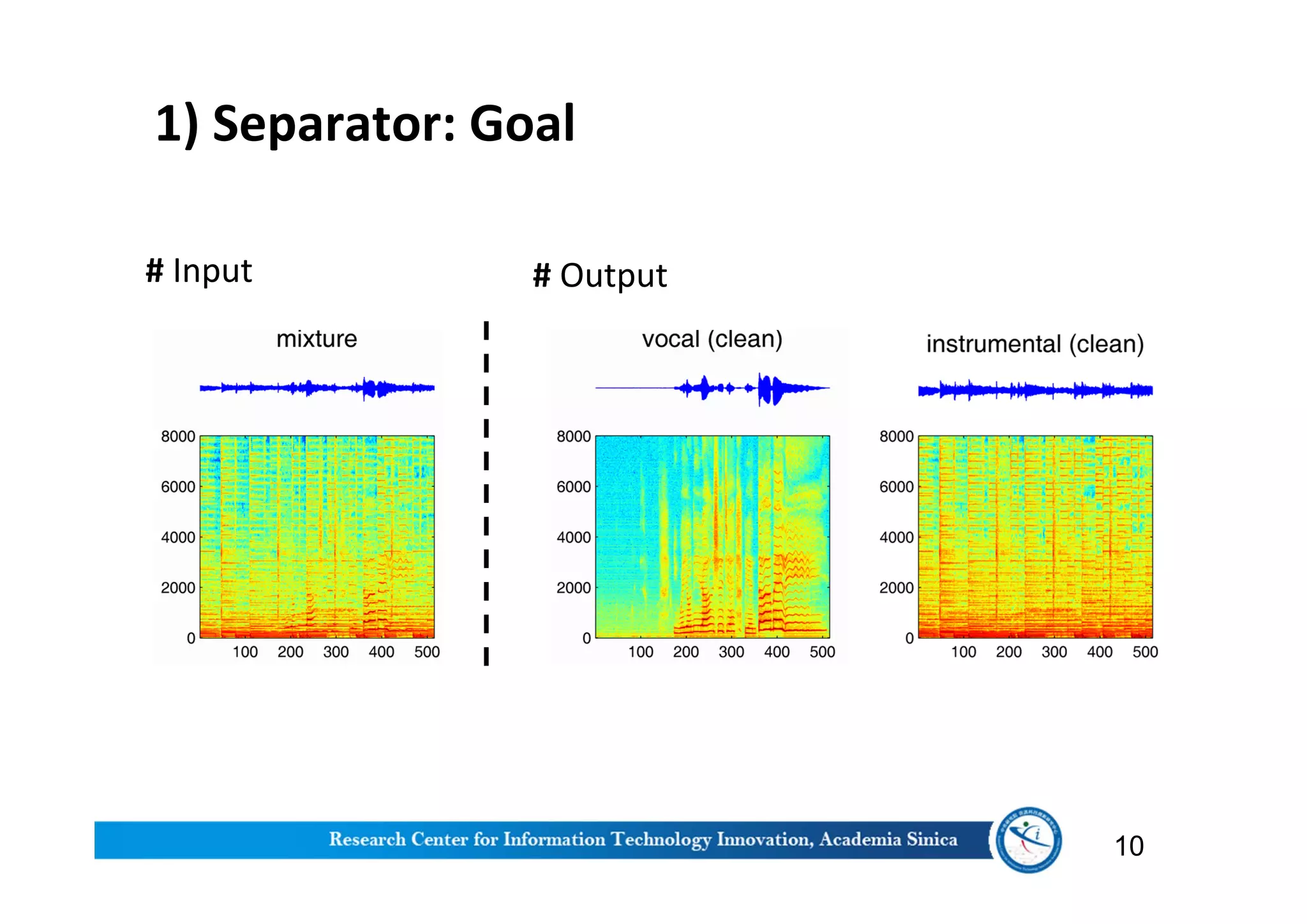 1) Separator: Goal
10
# Input # Output
 