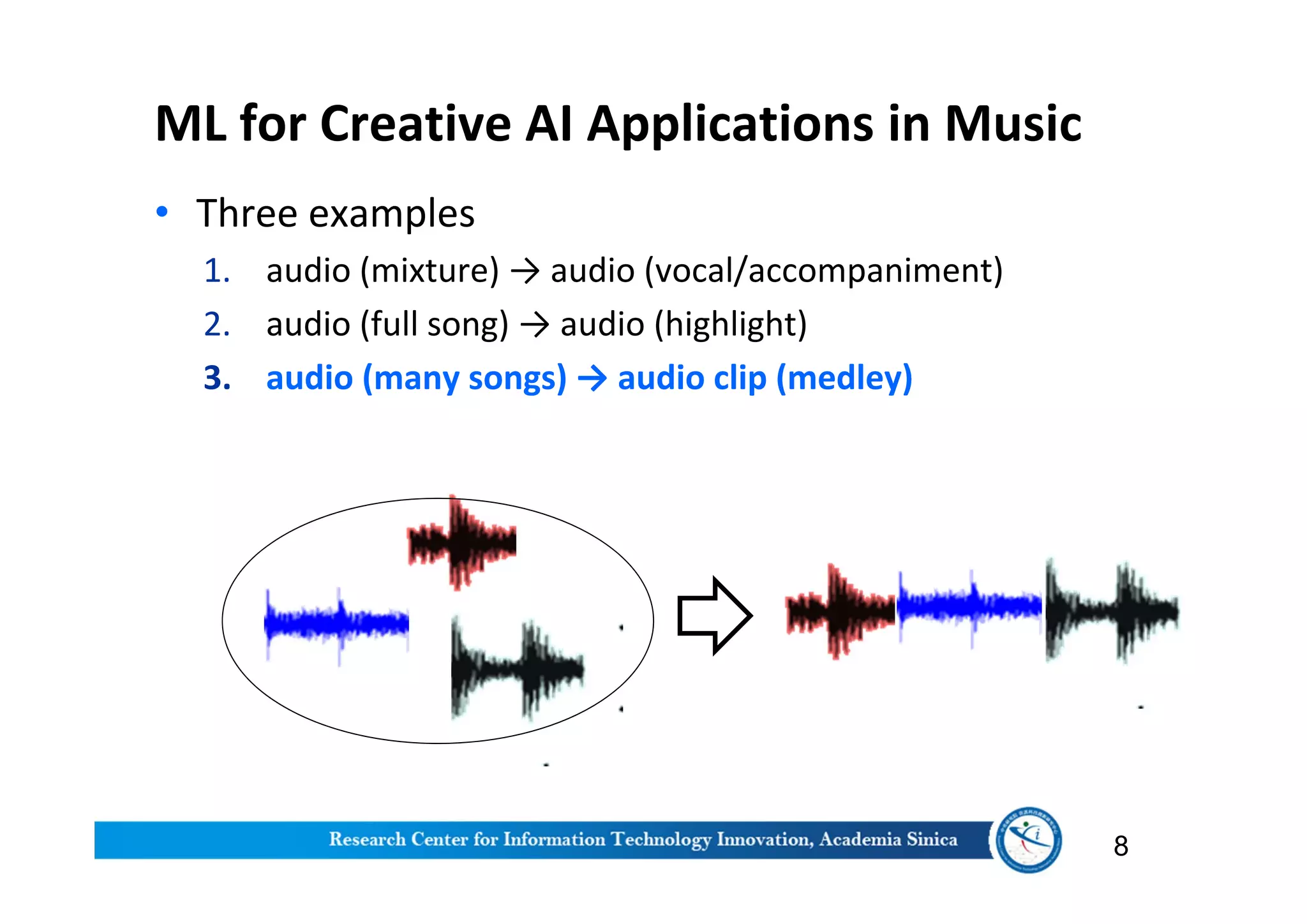 ML for Creative AI Applications in Music
• Three examples
1. audio (mixture) → audio (vocal/accompaniment)
2. audio (full song) → audio (highlight)
3. audio (many songs) → audio clip (medley)
8
 