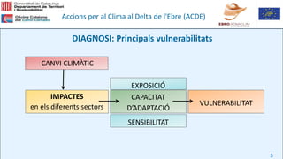 5
DIAGNOSI: Principals vulnerabilitats
CANVI CLIMÀTIC
IMPACTES
en els diferents sectors
CAPACITAT
D’ADAPTACIÓ
EXPOSICIÓ
SE...