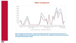Water management
Water management of the South constructed wetland along the 3 year period of the pilot action. A
large va...