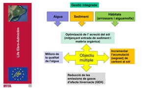 LifeEbro-Admiclim
Aproximació
Gestió integrada
Optimizació de l’ acreció del sòl
(mitjançant entrada de sediment i
matèria...