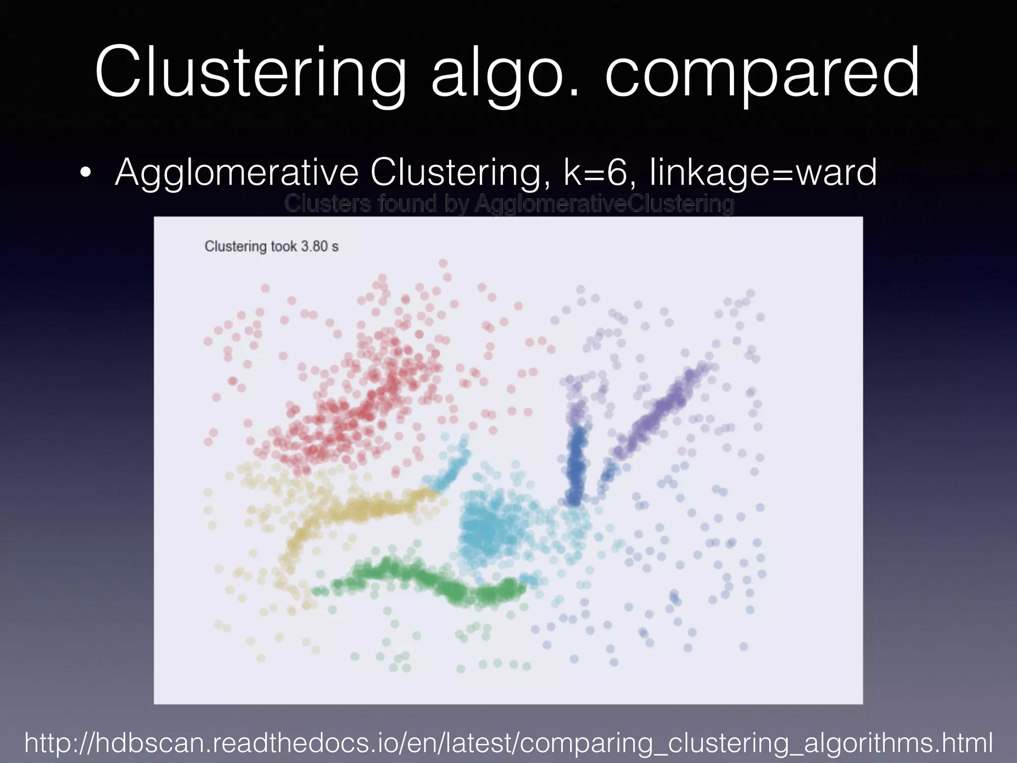 • Agglomerative Clustering, k=6, linkage=ward
Clustering algo. compared
http://hdbscan.readthedocs.io/en/latest/comparing_clustering_algorithms.html
 