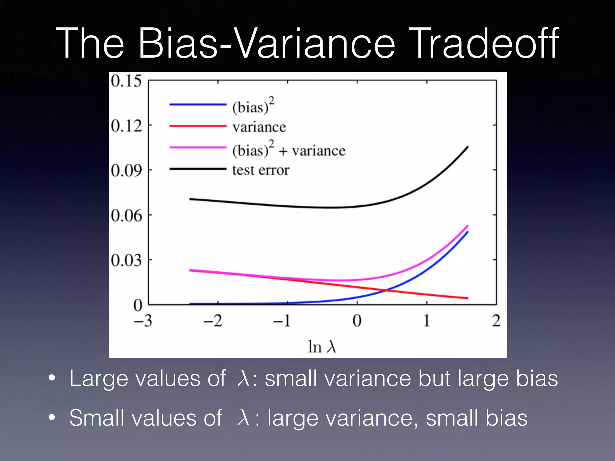 • Large values of : small variance but large bias
• Small values of : large variance, small bias
The Bias-Variance Tradeoff
 