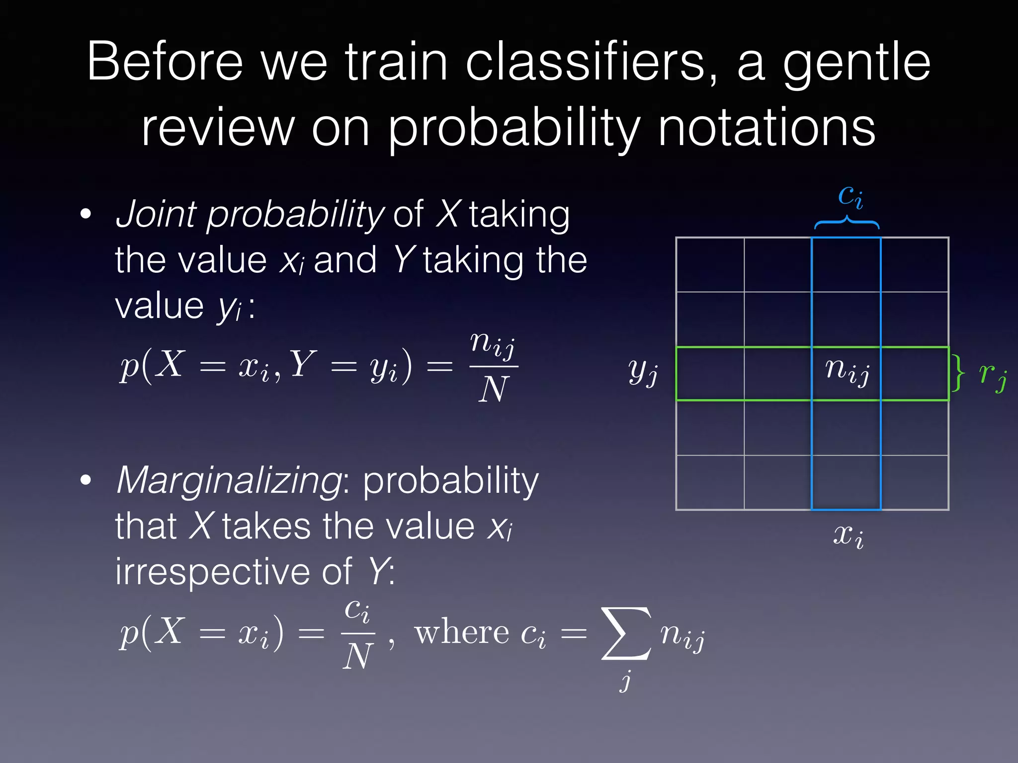 • Joint probability of X taking
the value xi and Y taking the
value yi :
• Marginalizing: probability
that X takes the value xi
irrespective of Y:
Before we train classiﬁers, a gentle
review on probability notations
yj nij
xi
} rj
}
ci
p(X = xi, Y = yi) =
nij
N
p(X = xi) =
ci
N
, where ci =
X
j
nij
 