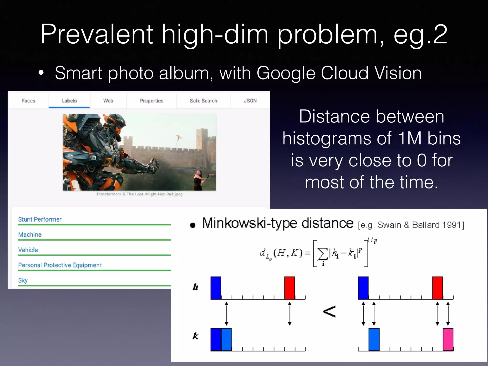 Prevalent high-dim problem, eg.2
• Smart photo album, with Google Cloud Vision
Distance between
histograms of 1M bins
is very close to 0 for
most of the time.
 