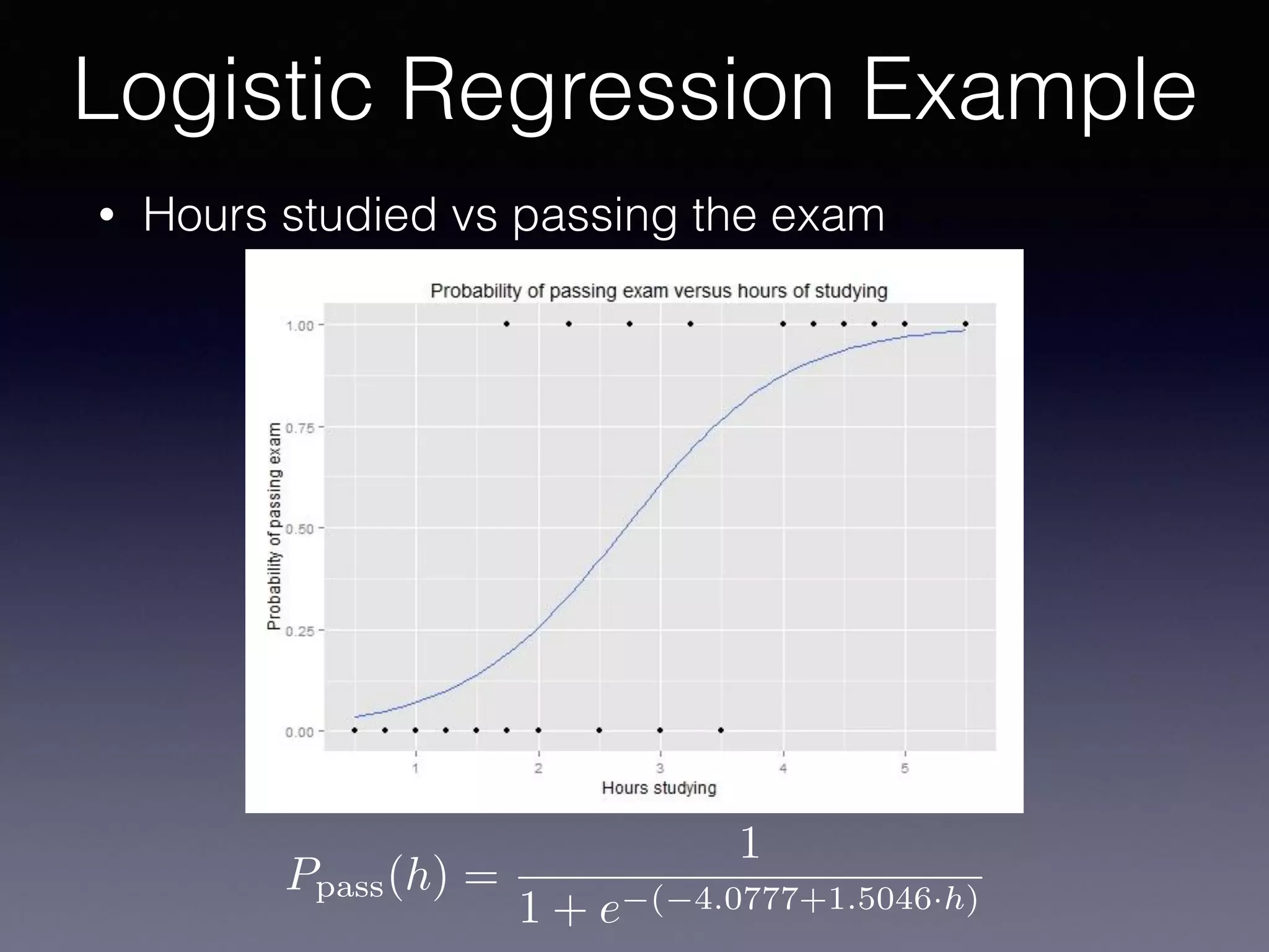 • Hours studied vs passing the exam
Logistic Regression Example
Ppass(h) =
1
1 + e ( 4.0777+1.5046·h)
 