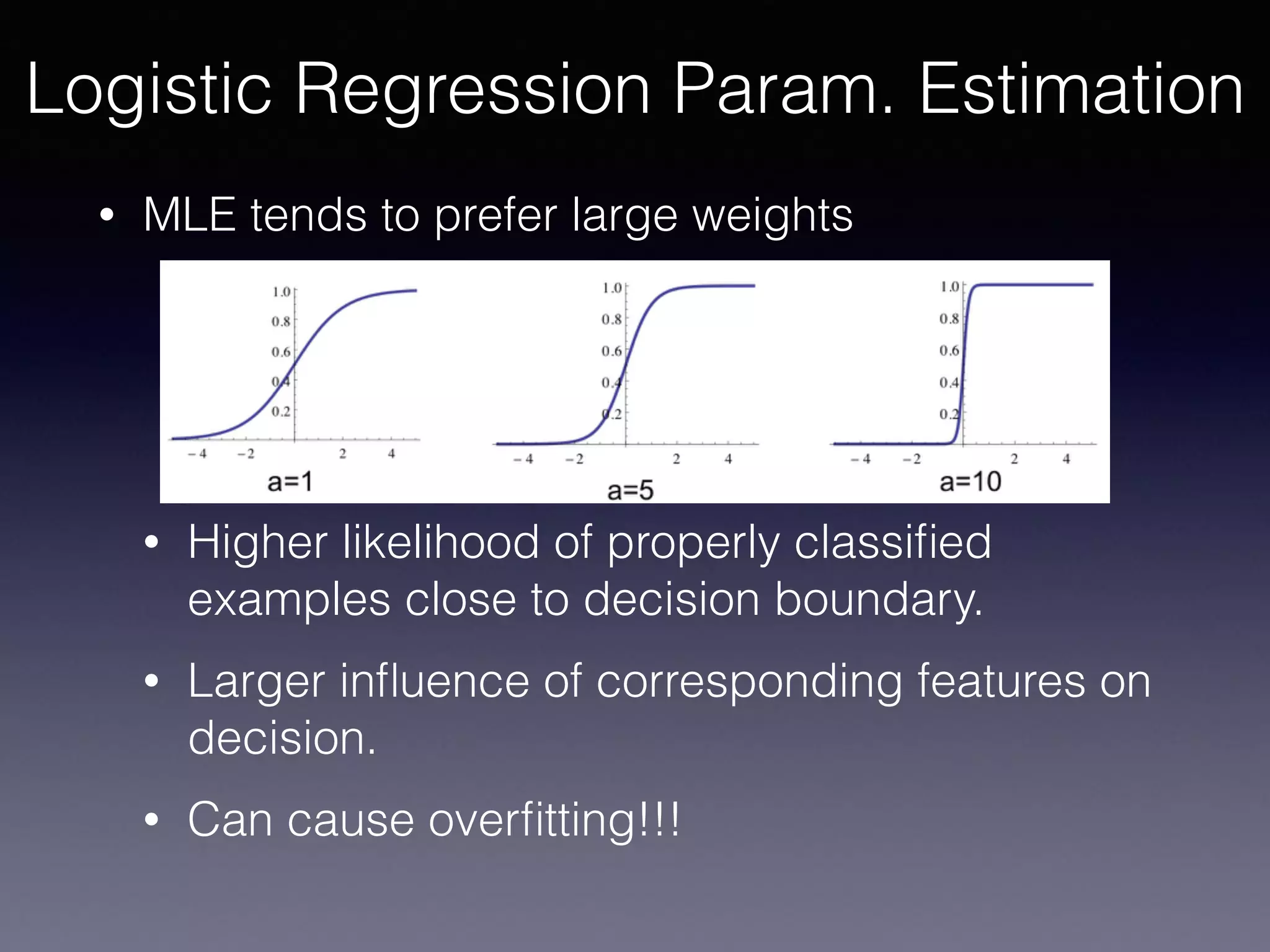 • MLE tends to prefer large weights
• Higher likelihood of properly classiﬁed
examples close to decision boundary.
• Larger inﬂuence of corresponding features on
decision.
• Can cause overﬁtting!!!
Logistic Regression Param. Estimation
 