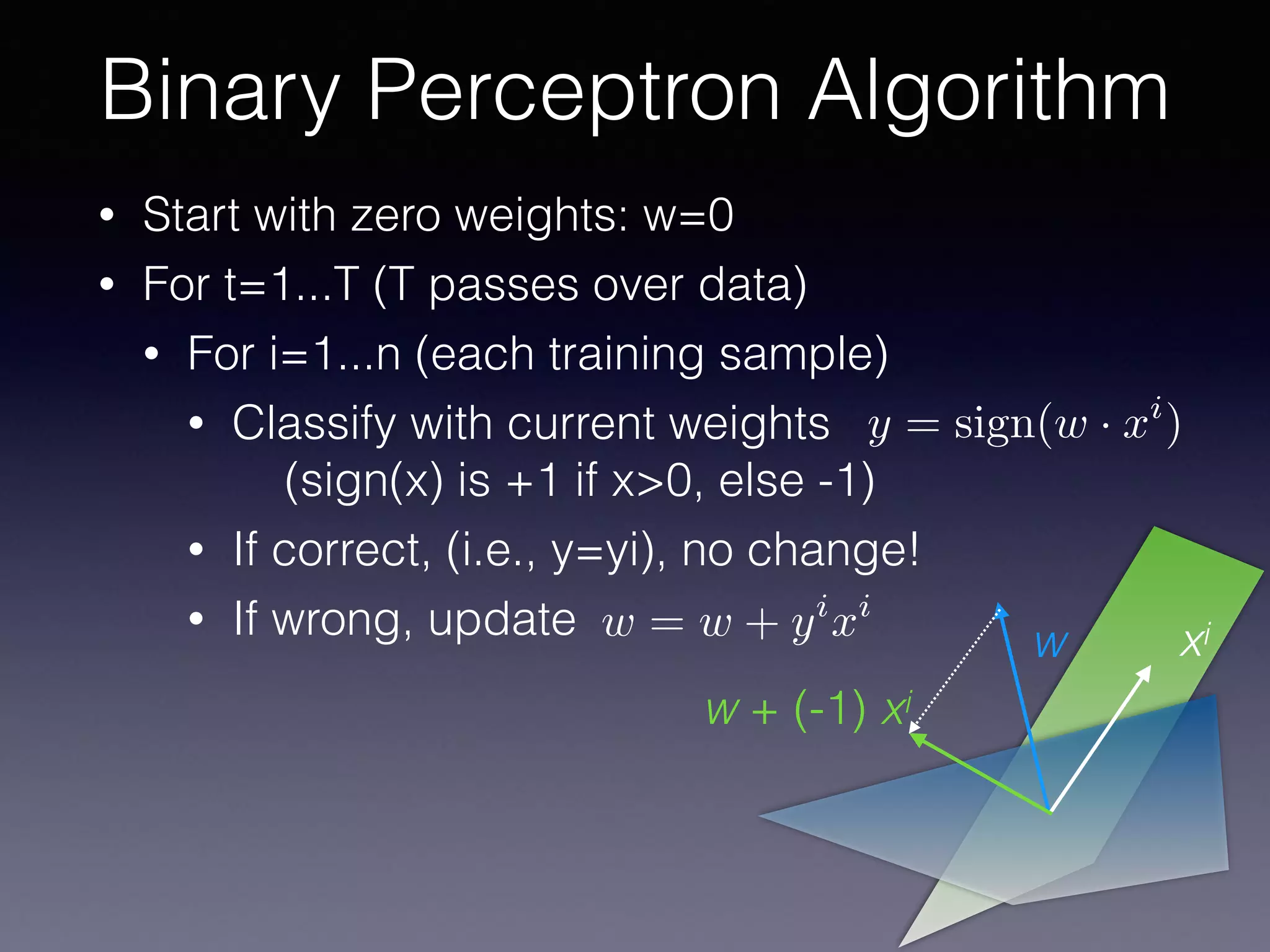 • Start with zero weights: w=0
• For t=1...T (T passes over data)
• For i=1...n (each training sample)
• Classify with current weights 
(sign(x) is +1 if x>0, else -1)
• If correct, (i.e., y=yi), no change!
• If wrong, update
Binary Perceptron Algorithm
w = w + yi
xi
y = sign(w · xi
)
w xi
w + (-1) xi
 