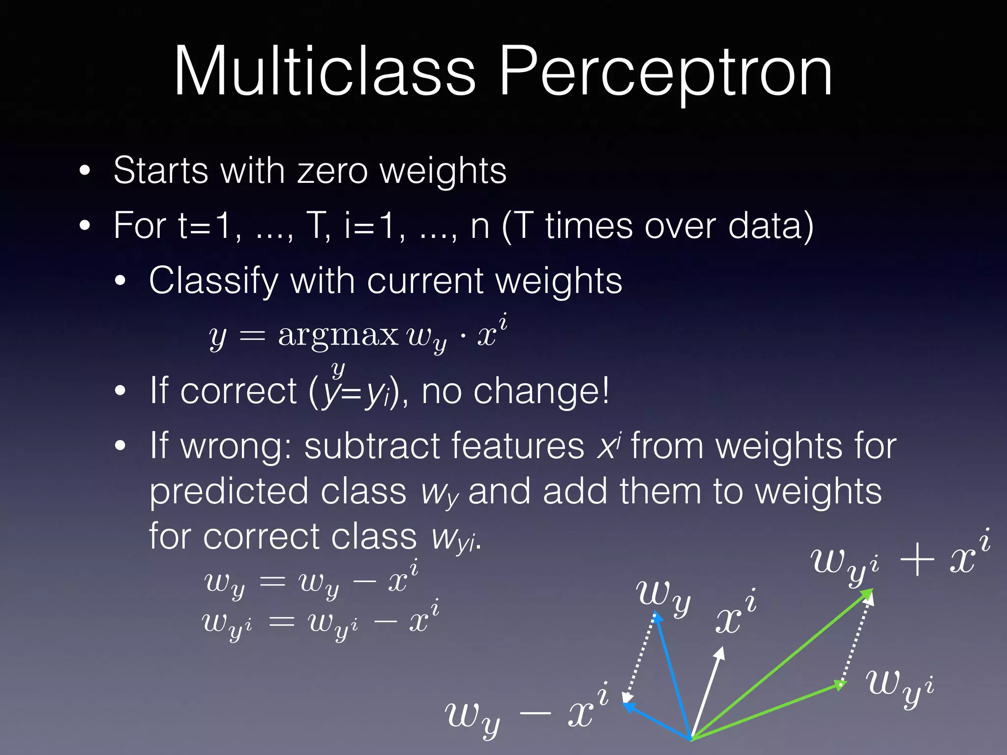 • Starts with zero weights
• For t=1, ..., T, i=1, ..., n (T times over data)
• Classify with current weights
• If correct (y=yi), no change!
• If wrong: subtract features xi from weights for
predicted class wy and add them to weights
for correct class wyi.
Multiclass Perceptron
y = argmax
y
wy · xi
wy = wy xi
wyi = wyi xi
xi
wyi
wyi + xi
wy
wy xi
 
