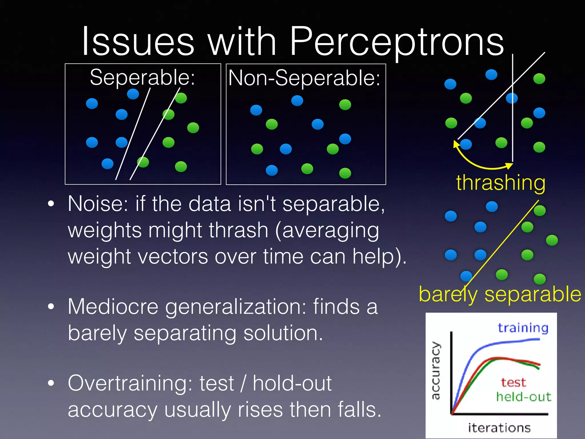 • Noise: if the data isn't separable,
weights might thrash (averaging
weight vectors over time can help).
• Mediocre generalization: ﬁnds a
barely separating solution.
• Overtraining: test / hold-out
accuracy usually rises then falls.
Issues with Perceptrons
Seperable: Non-Seperable:
thrashing
barely separable
 