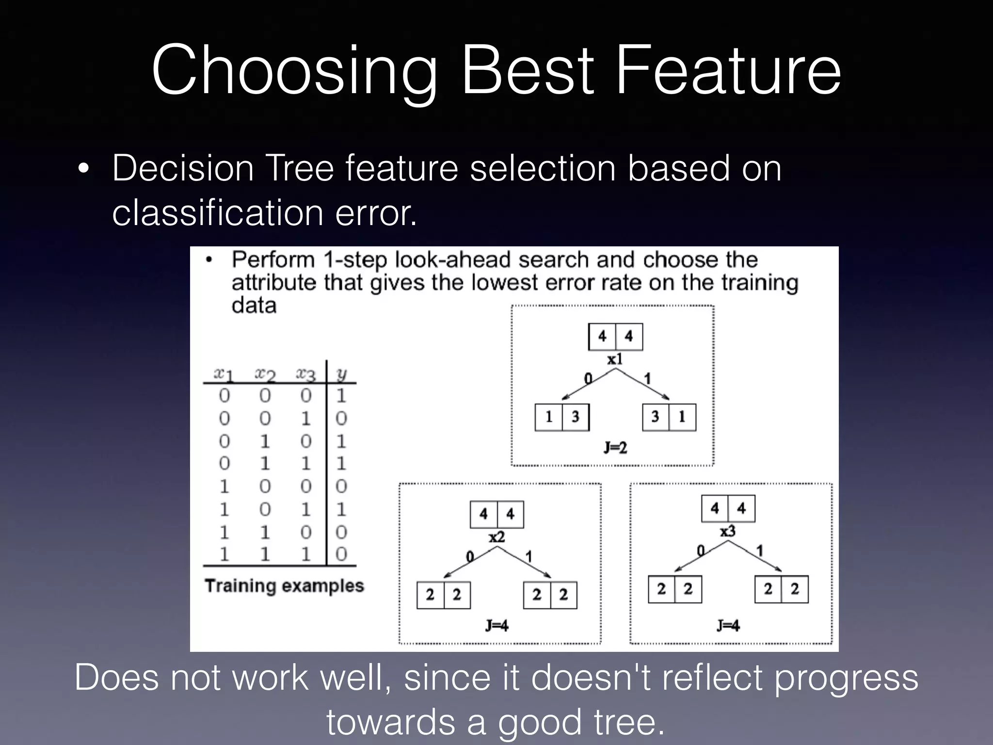 • Decision Tree feature selection based on
classiﬁcation error.
Choosing Best Feature
Does not work well, since it doesn't reﬂect progress
towards a good tree.
 