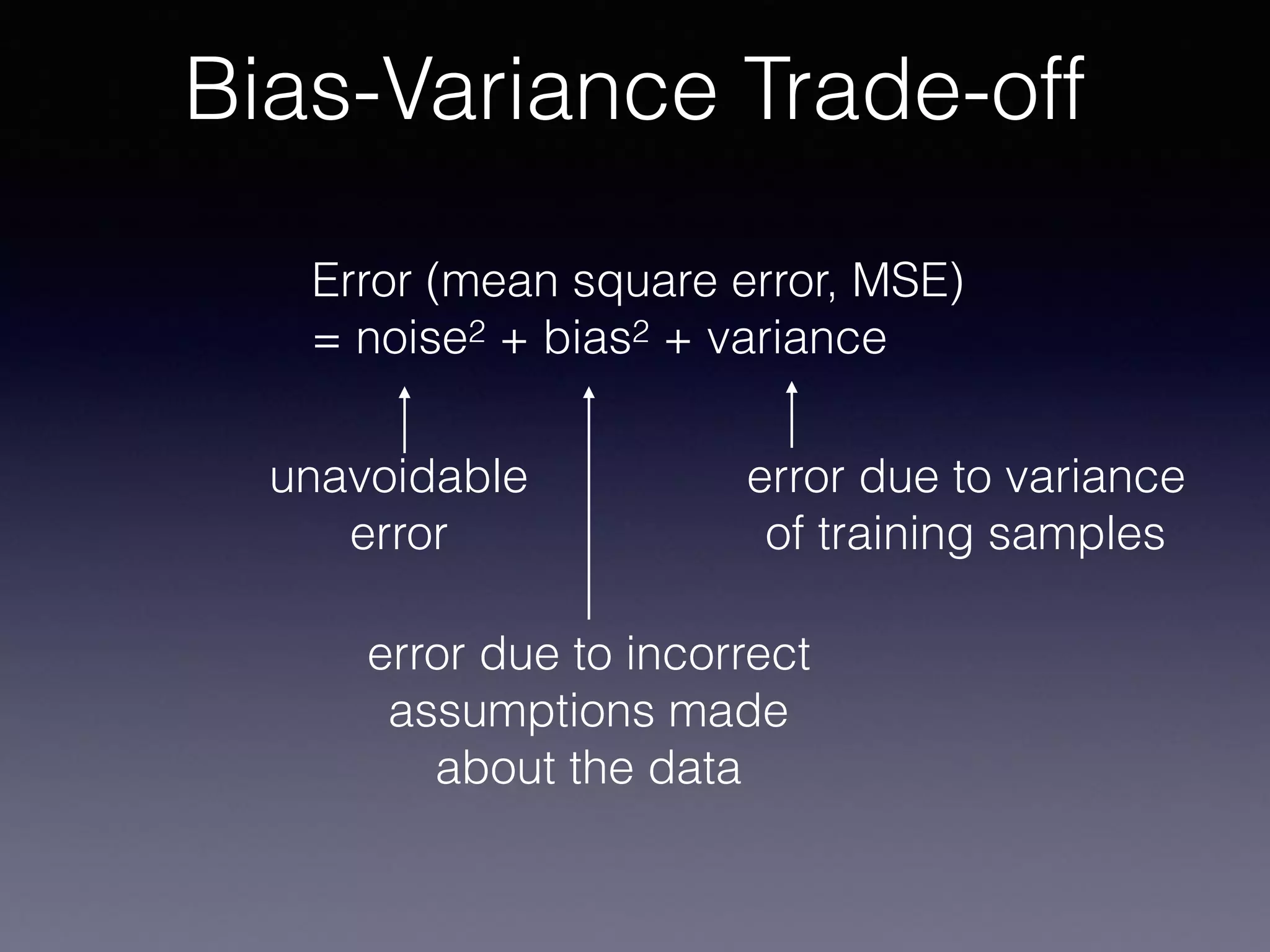 Error (mean square error, MSE)  
= noise2 + bias2 + variance
Bias-Variance Trade-off
unavoidable
error
error due to incorrect
assumptions made
about the data
error due to variance
of training samples
 