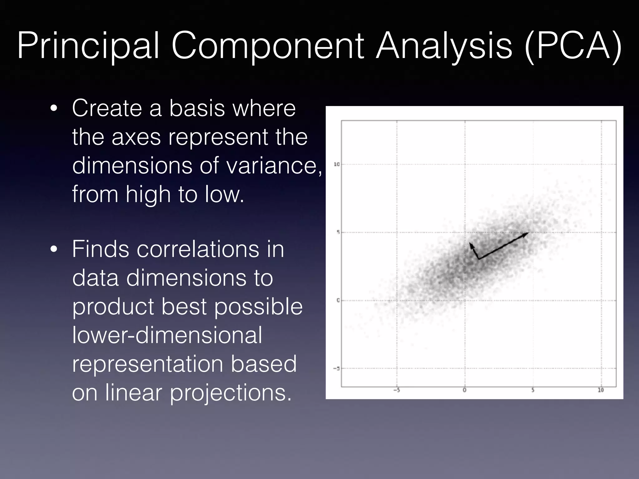 • Create a basis where
the axes represent the
dimensions of variance,
from high to low.
• Finds correlations in
data dimensions to
product best possible
lower-dimensional
representation based
on linear projections.
Principal Component Analysis (PCA)
 