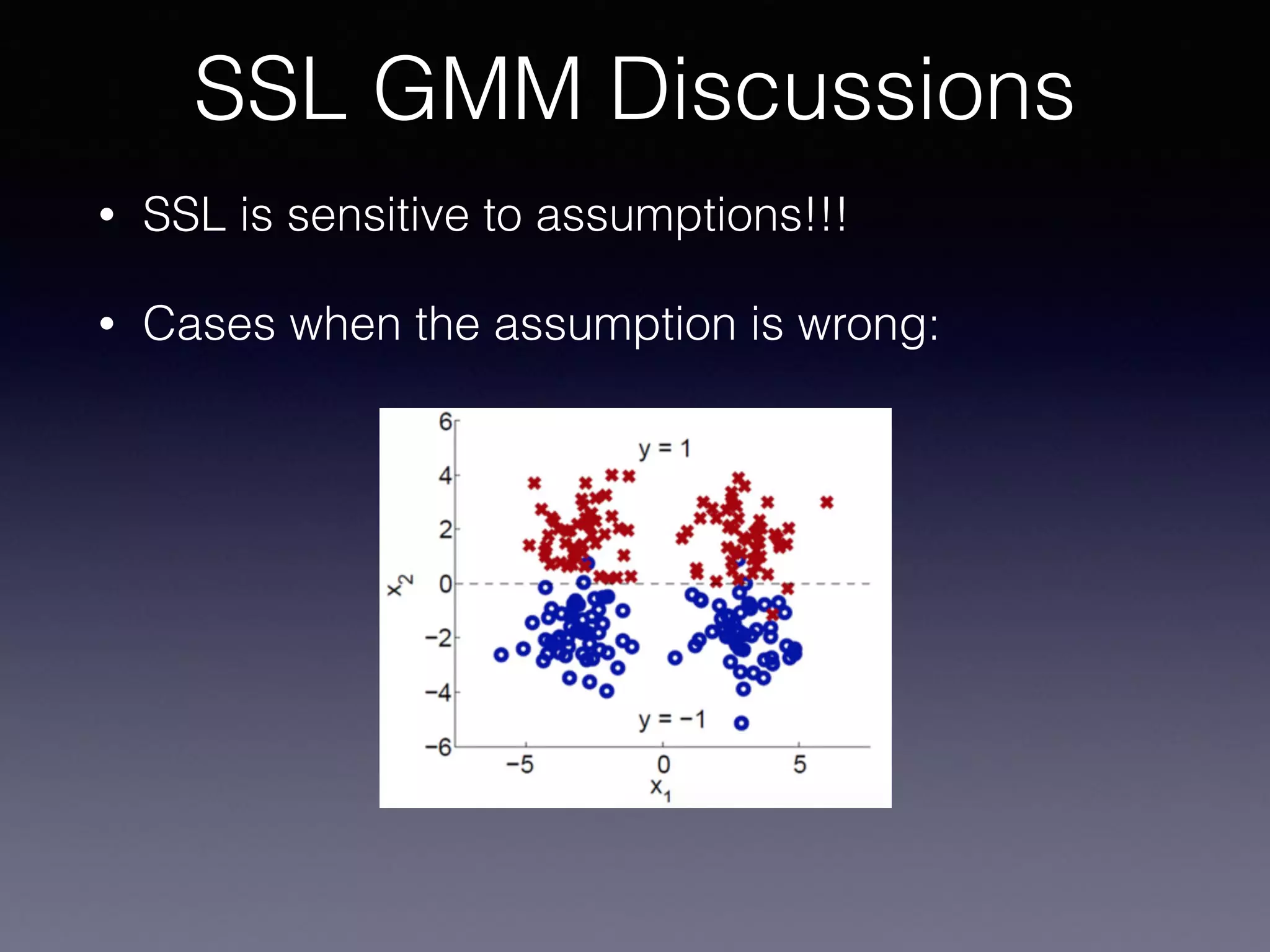 • SSL is sensitive to assumptions!!!
• Cases when the assumption is wrong:
SSL GMM Discussions
 