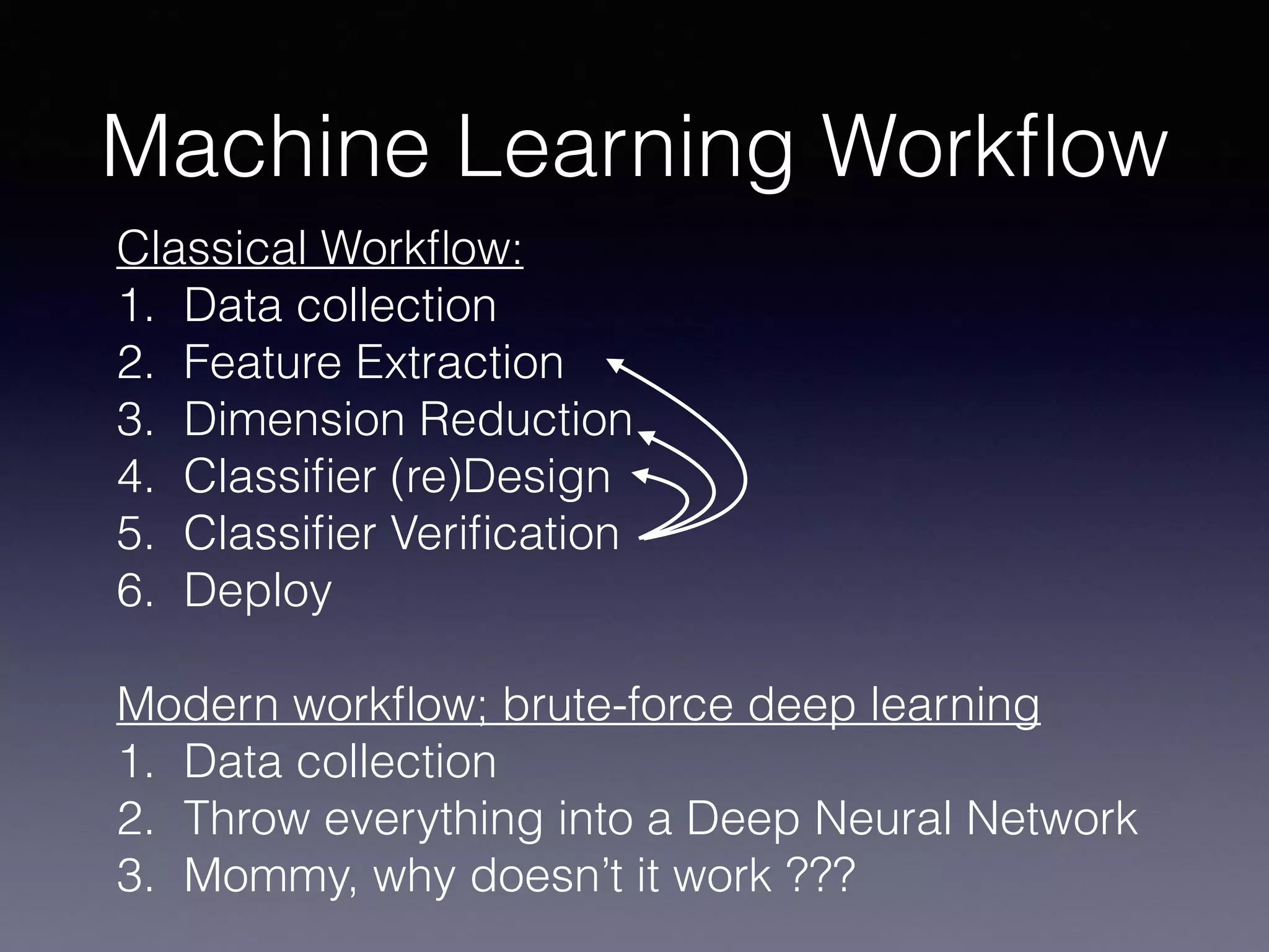 Machine Learning Workﬂow
Classical Workﬂow:
1. Data collection
2. Feature Extraction
3. Dimension Reduction
4. Classiﬁer (re)Design
5. Classiﬁer Veriﬁcation
6. Deploy
Modern workﬂow; brute-force deep learning
1. Data collection
2. Throw everything into a Deep Neural Network
3. Mommy, why doesn’t it work ???
 