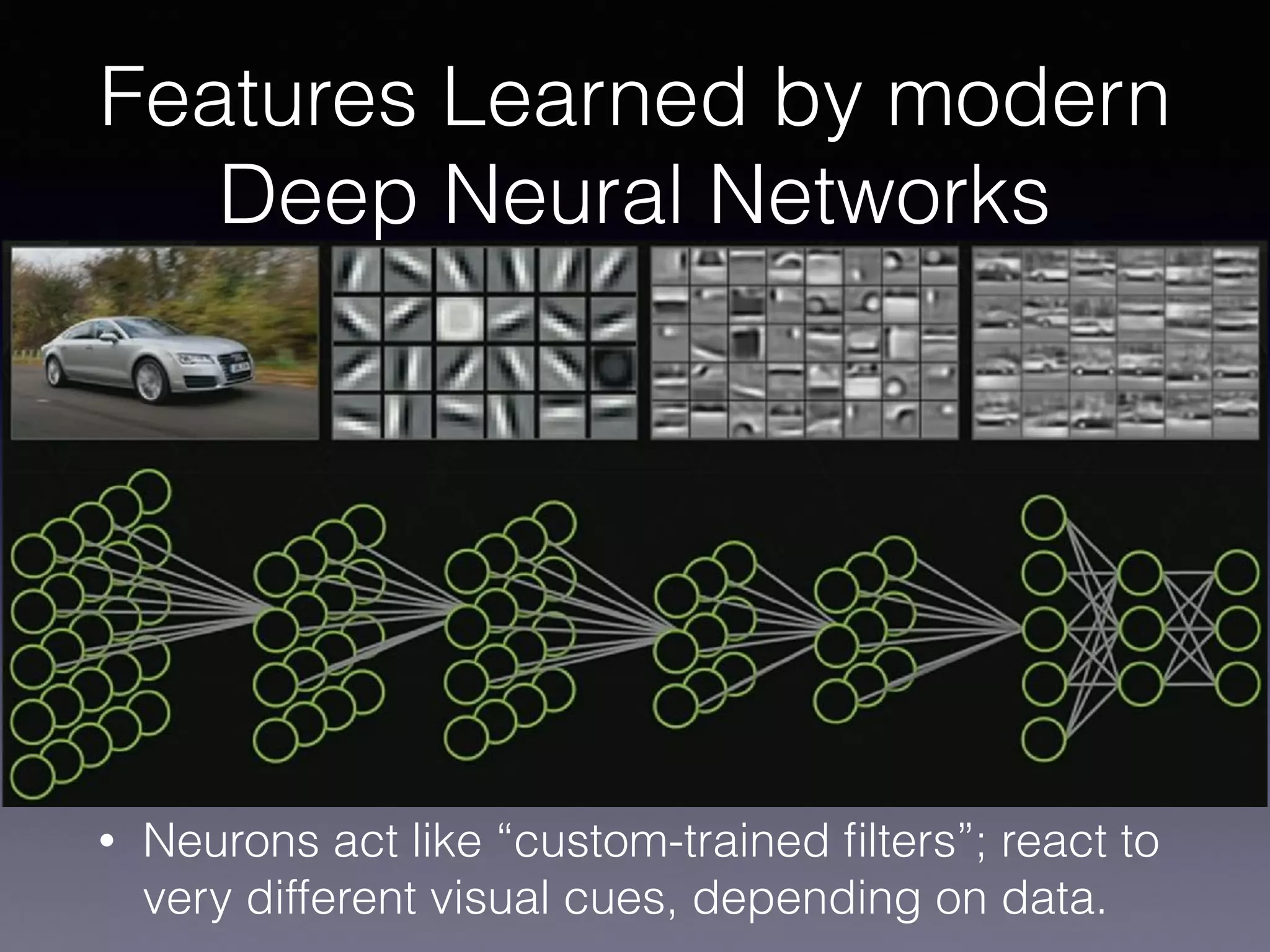 Features Learned by modern
Deep Neural Networks
• Neurons act like “custom-trained ﬁlters”; react to
very different visual cues, depending on data.
 