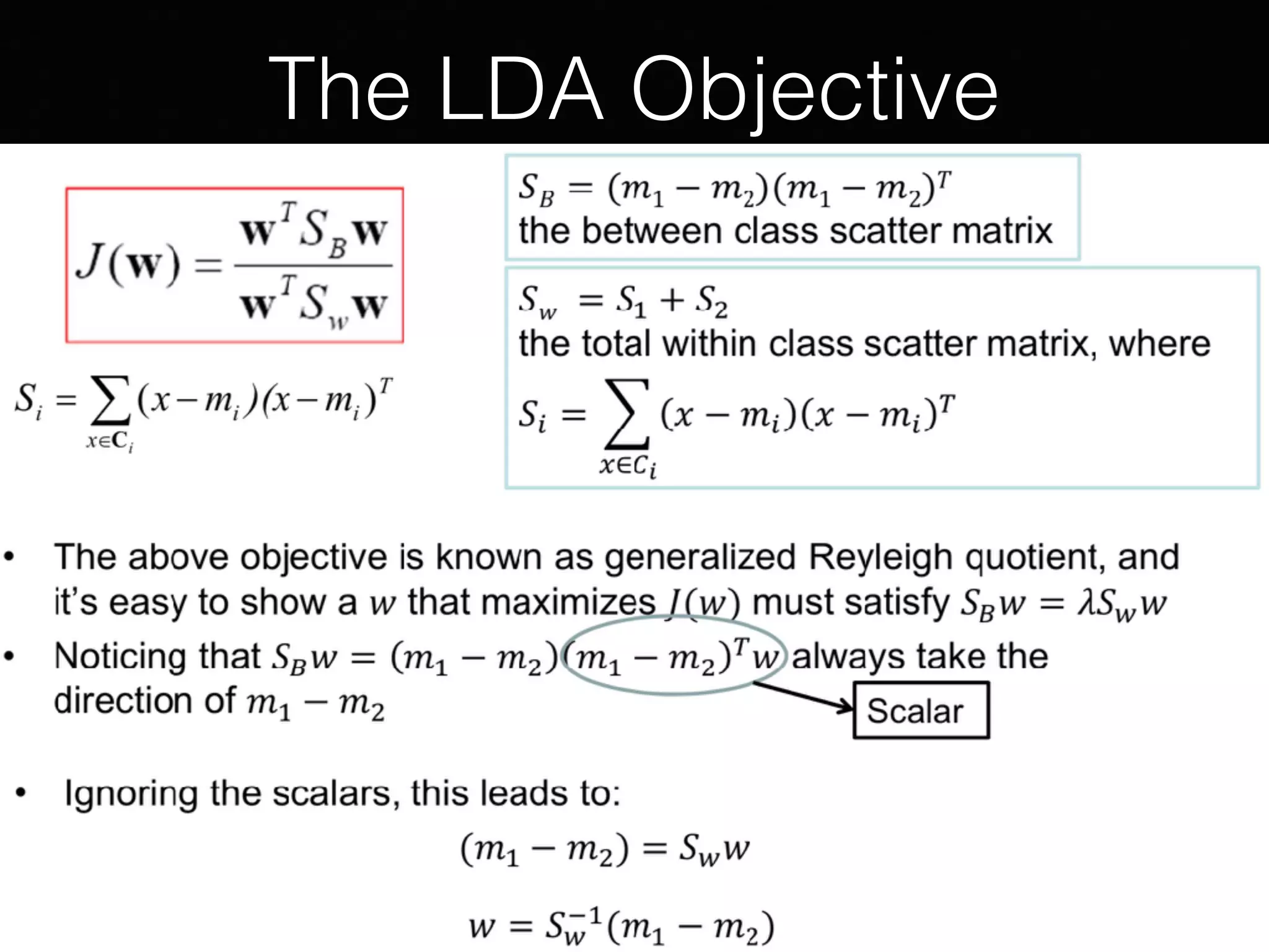 The LDA Objective
 