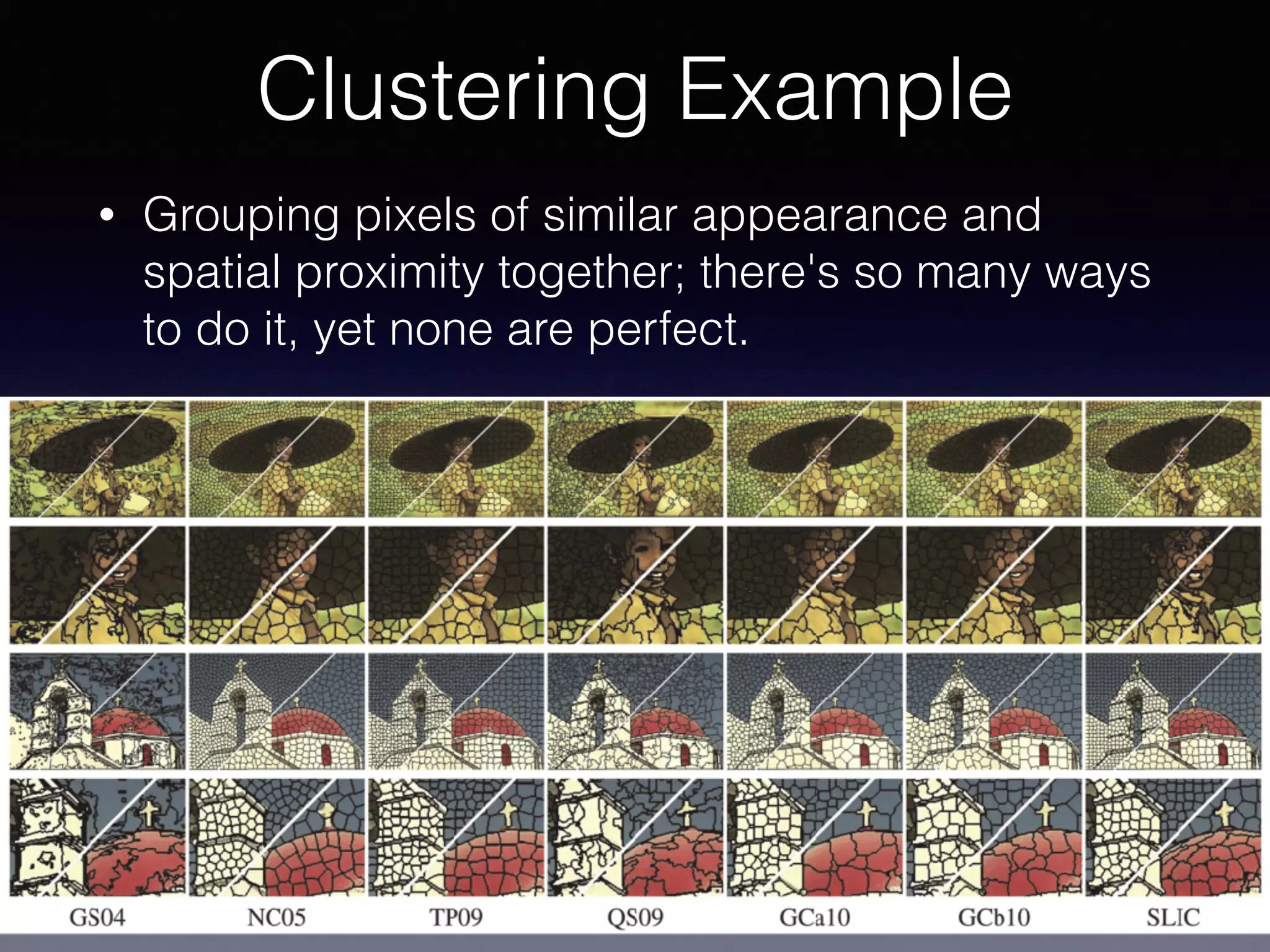 • Grouping pixels of similar appearance and
spatial proximity together; there's so many ways
to do it, yet none are perfect.
Clustering Example
 