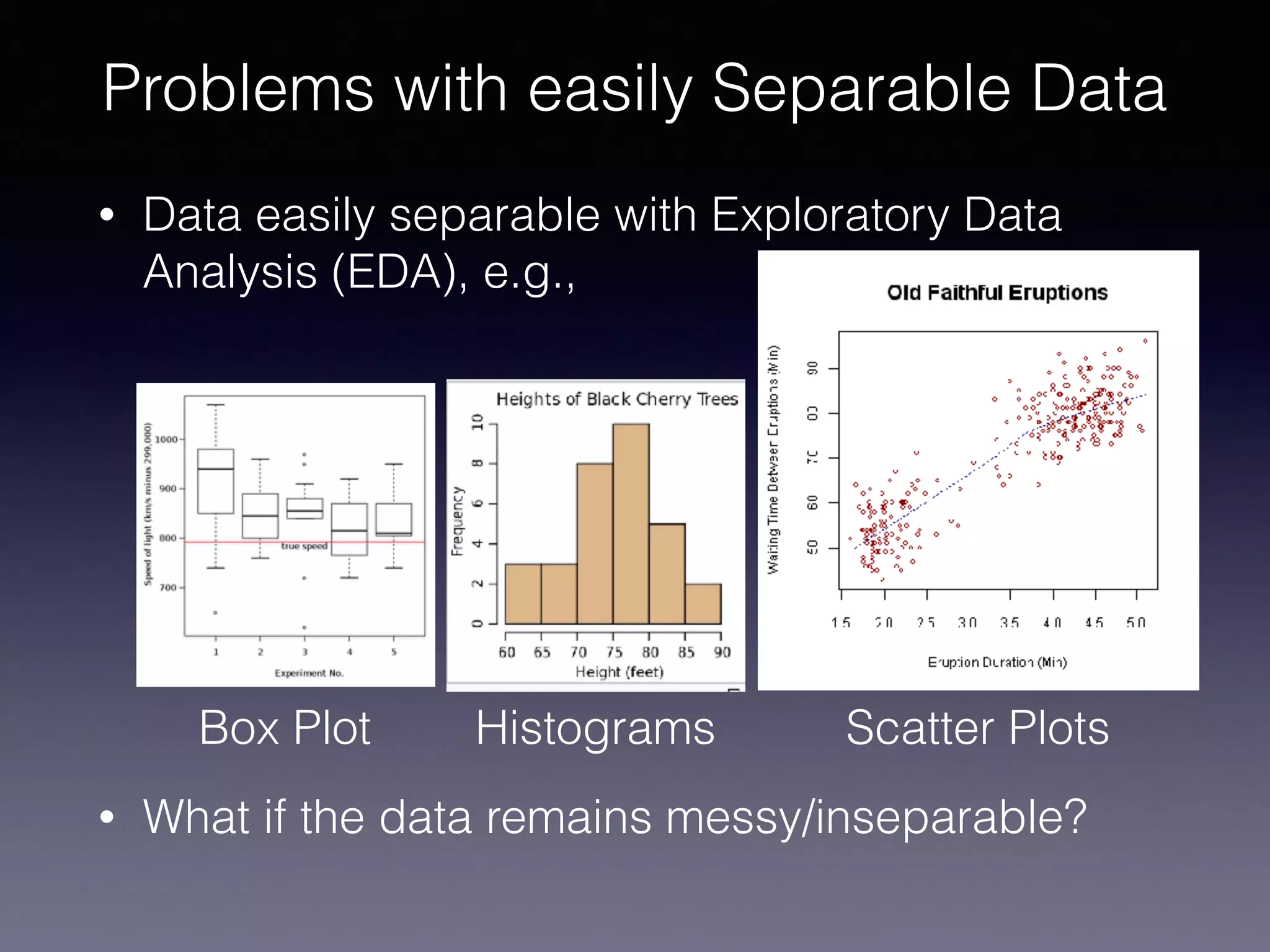 • Data easily separable with Exploratory Data
Analysis (EDA), e.g.,
• What if the data remains messy/inseparable?
Problems with easily Separable Data
Box Plot Histograms Scatter Plots
 