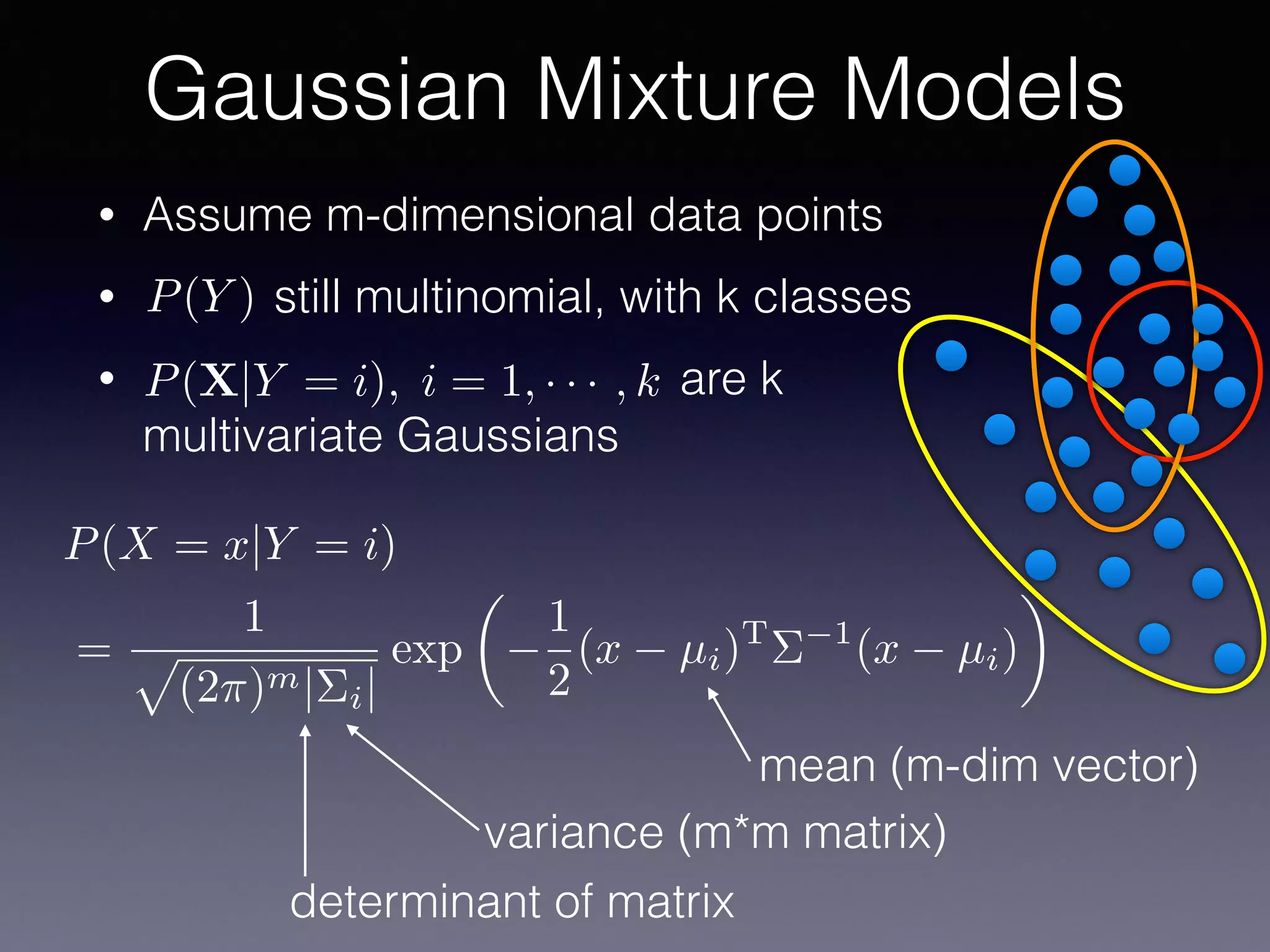 • Assume m-dimensional data points
• still multinomial, with k classes
• are k
multivariate Gaussians
Gaussian Mixture Models
P(Y )
P(X|Y = i), i = 1, · · · , k
P(X = x|Y = i)
=
1
p
(2⇡)m|⌃i|
exp
✓
1
2
(x µi)T
⌃ 1
(x µi)
◆
mean (m-dim vector)
variance (m*m matrix)
determinant of matrix
 