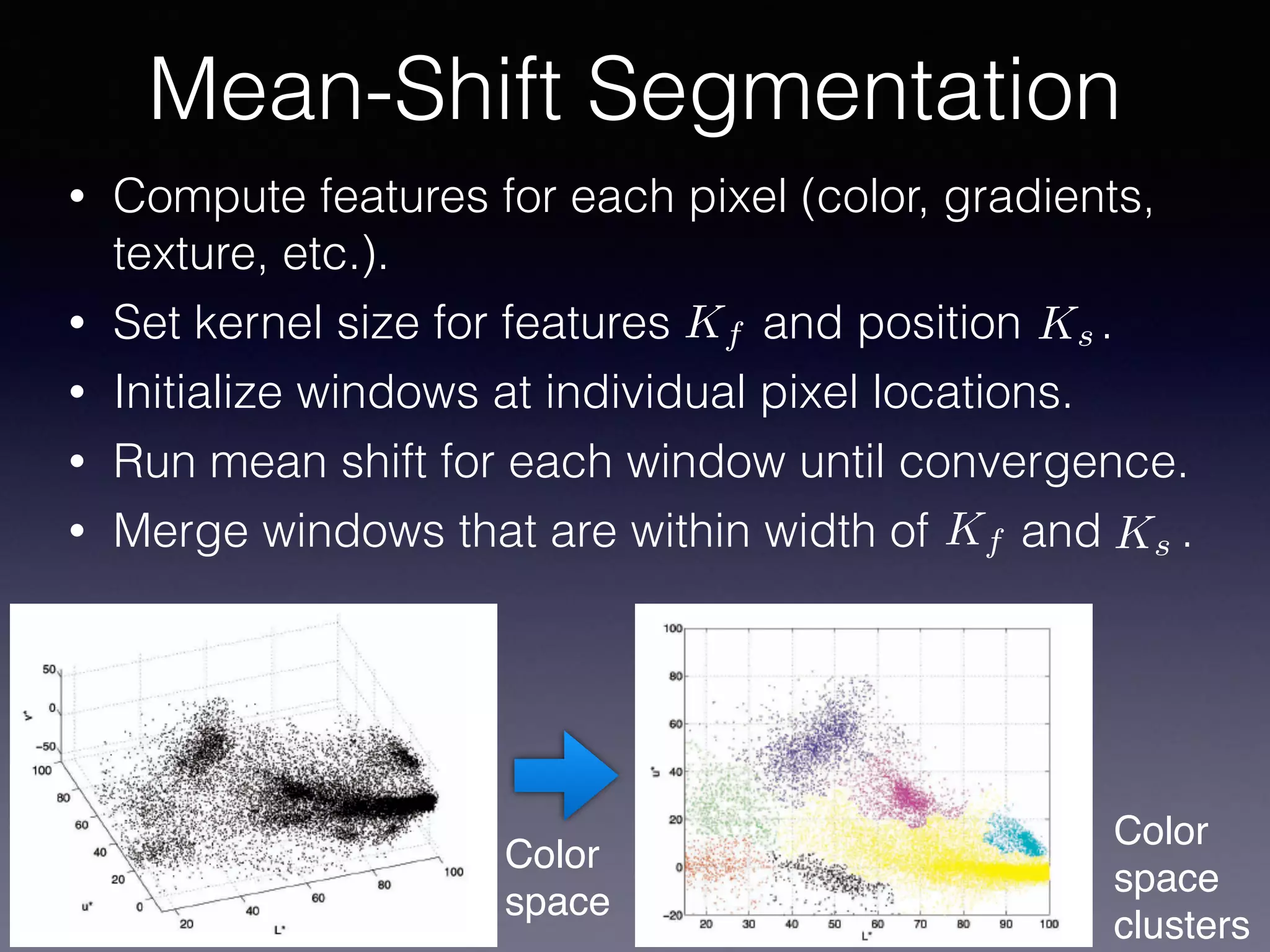 • Compute features for each pixel (color, gradients,
texture, etc.).
• Set kernel size for features and position .
• Initialize windows at individual pixel locations.
• Run mean shift for each window until convergence.
• Merge windows that are within width of and .
Mean-Shift Segmentation
Color
space
Color
space
clusters
Kf Ks
Kf Ks
 