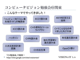 コンピュータビジョン勉強会＠関東
 こんなテーマでやってきました！
「コンピュータビジョン最
先端ガイド」の輪読会
ECCV読み会
強化学習縛り
論文読み会
AR/VRを支える
技術
ICCV読み会
CVPR読み会
CVでこんなもの作
りまし...