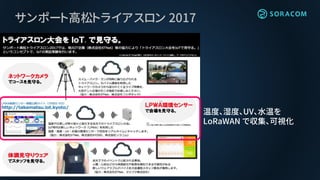 サンポート高松トライアスロン 2017
温度、湿度、UV、水温を
LoRaWAN で収集、可視化
 