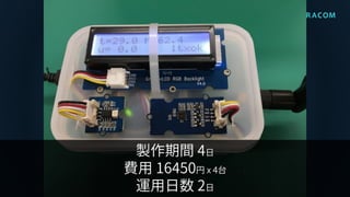 製作期間 4日
費用 16450円 x 4台
運用日数 2日
 