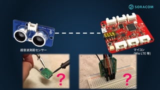 超音波測距センサー マイコン
(Wio LTE 等)
 