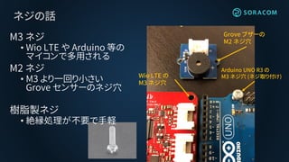 ネジの話
M3 ネジ
• Wio LTE や Arduino 等の
マイコンで多用される
M2 ネジ
• M3 より一回り小さい
Grove センサーのネジ穴
樹脂製ネジ
• 絶縁処理が不要で手軽
Grove ブザーの
M2 ネジ穴
Wio LTE の
M3 ネジ穴
Arduino UNO R3 の
M3 ネジ穴 (ネジ取り付け)
 