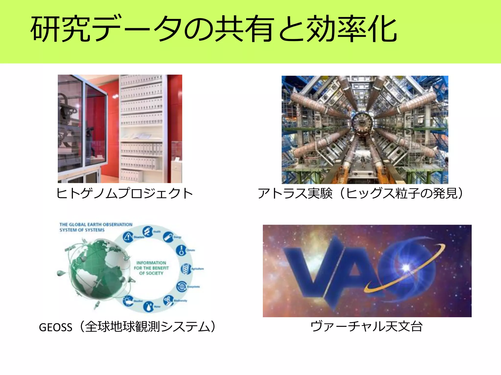 研究データの共有と効率化
ヒトゲノムプロジェクト アトラス実験（ヒッグス粒子の発見）
GEOSS（全球地球観測システム） ヴァーチャル天文台
 