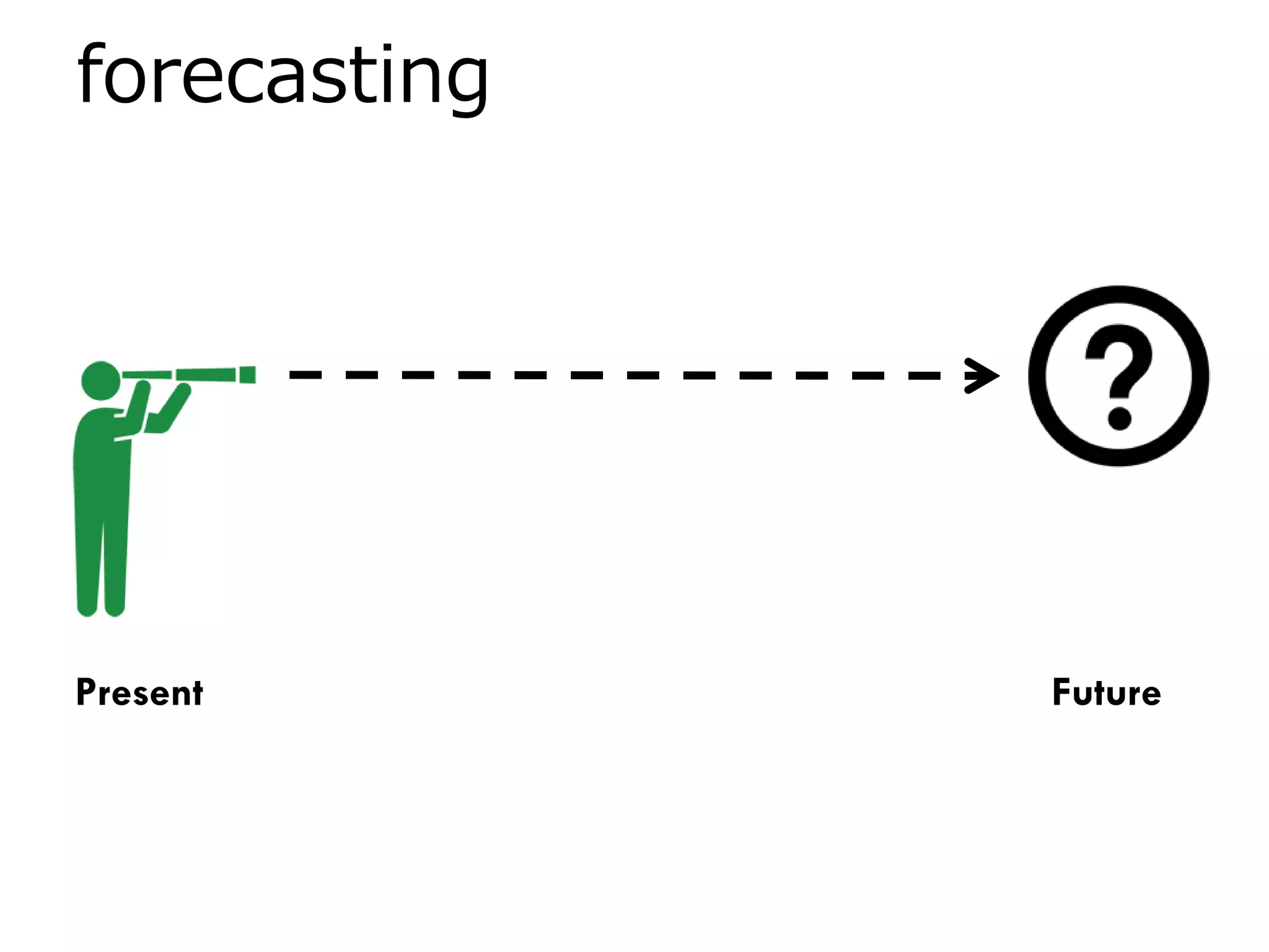 forecasting
Present Future
 