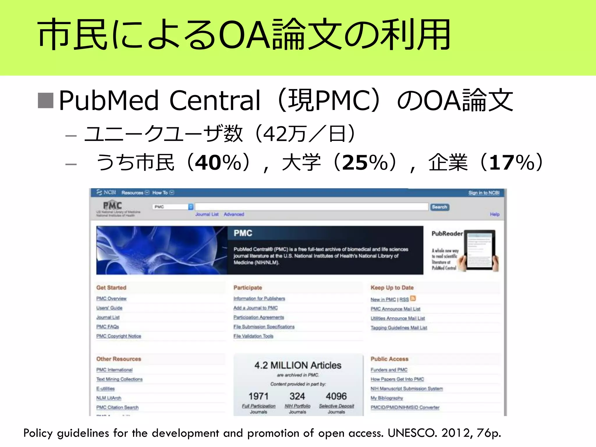 市民によるOA論文の利用
PubMed Central（現PMC）のOA論文
– ユニークユーザ数（42万／日）
– うち市民（40%），大学（25%），企業（17%）
Policy guidelines for the development and promotion of open access. UNESCO. 2012, 76p.
 