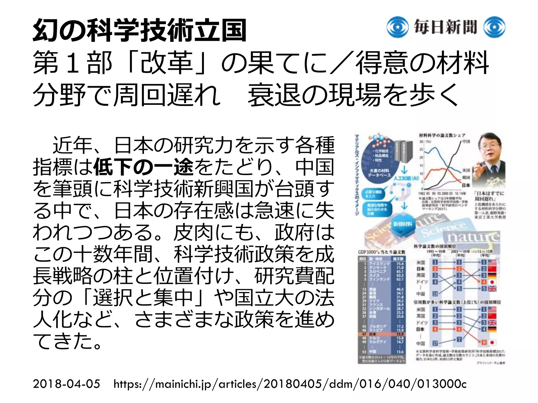 幻の科学技術立国
第１部「改革」の果てに／得意の材料
分野で周回遅れ 衰退の現場を歩く
近年、日本の研究力を示す各種
指標は低下の一途をたどり、中国
を筆頭に科学技術新興国が台頭す
る中で、日本の存在感は急速に失
われつつある。皮肉にも、政府は
この十数年間、科学技術政策を成
長戦略の柱と位置付け、研究費配
分の「選択と集中」や国立大の法
人化など、さまざまな政策を進め
てきた。
2018-04-05 https://mainichi.jp/articles/20180405/ddm/016/040/013000c
 