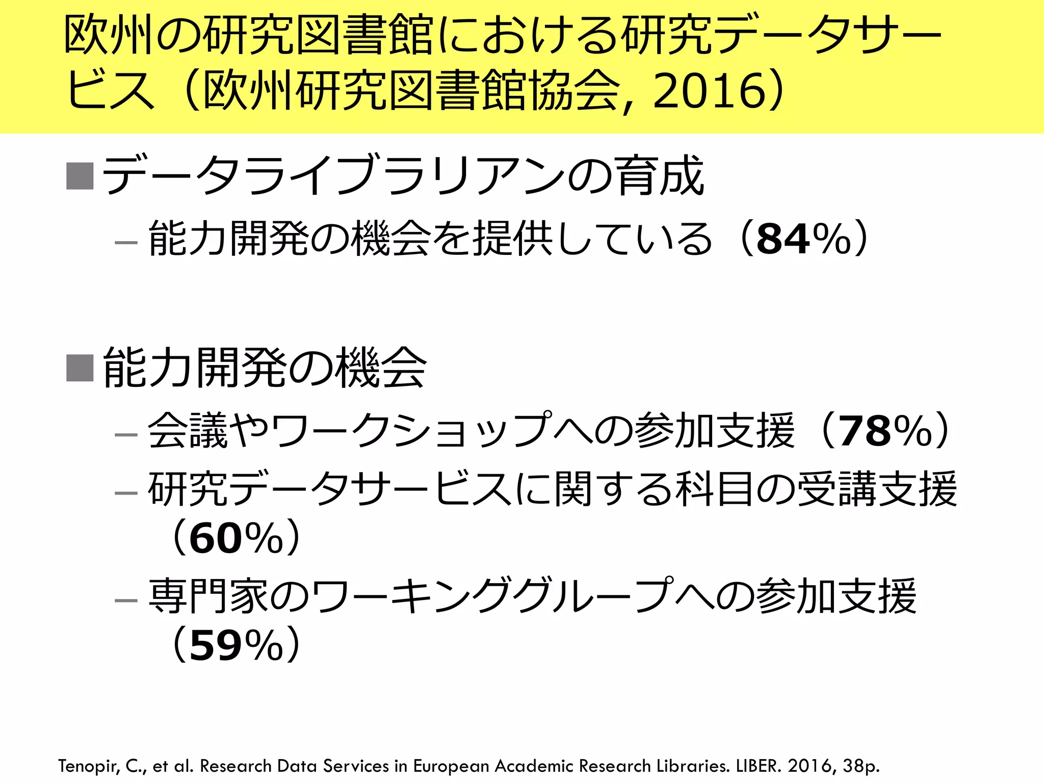 欧州の研究図書館における研究データサー
ビス（欧州研究図書館協会, 2016）
データライブラリアンの育成
– 能力開発の機会を提供している（84%）
能力開発の機会
– 会議やワークショップへの参加支援（78%）
– 研究データサービスに関する科目の受講支援
（60%）
– 専門家のワーキンググループへの参加支援
（59%）
Tenopir, C., et al. Research Data Services in European Academic Research Libraries. LIBER. 2016, 38p.
 