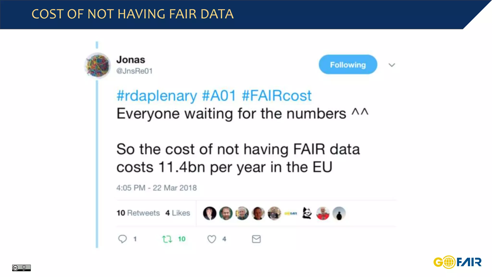 COST OF NOT HAVING FAIR DATA
 