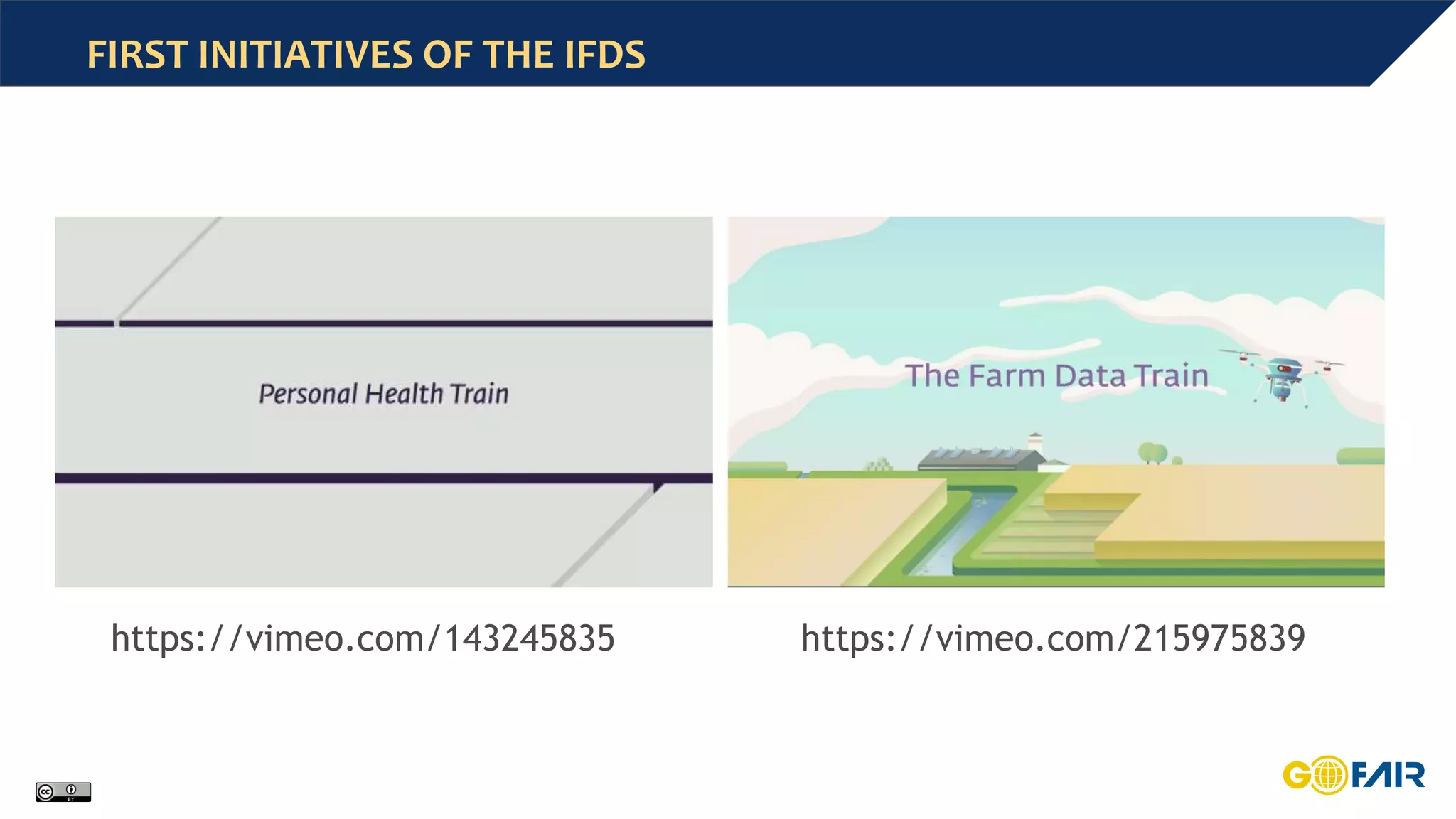 FIRST INITIATIVES OF THE IFDS
https://vimeo.com/215975839https://vimeo.com/143245835
 