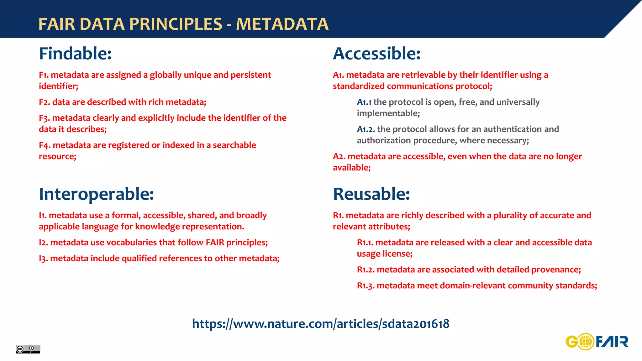 FAIR DATA PRINCIPLES - METADATA
Findable:
F1. metadata are assigned a globally unique and persistent
identifier;
F2. data are described with rich metadata;
F3. metadata clearly and explicitly include the identifier of the
data it describes;
F4. metadata are registered or indexed in a searchable
resource;
Accessible:
A1. metadata are retrievable by their identifier using a
standardized communications protocol;
A1.1 the protocol is open, free, and universally
implementable;
A1.2. the protocol allows for an authentication and
authorization procedure, where necessary;
A2. metadata are accessible, even when the data are no longer
available;
Interoperable:
I1. metadata use a formal, accessible, shared, and broadly
applicable language for knowledge representation.
I2. metadata use vocabularies that follow FAIR principles;
I3. metadata include qualified references to other metadata;
Reusable:
R1. metadata are richly described with a plurality of accurate and
relevant attributes;
R1.1. metadata are released with a clear and accessible data
usage license;
R1.2. metadata are associated with detailed provenance;
R1.3. metadata meet domain-relevant community standards;
https://www.nature.com/articles/sdata201618
 
