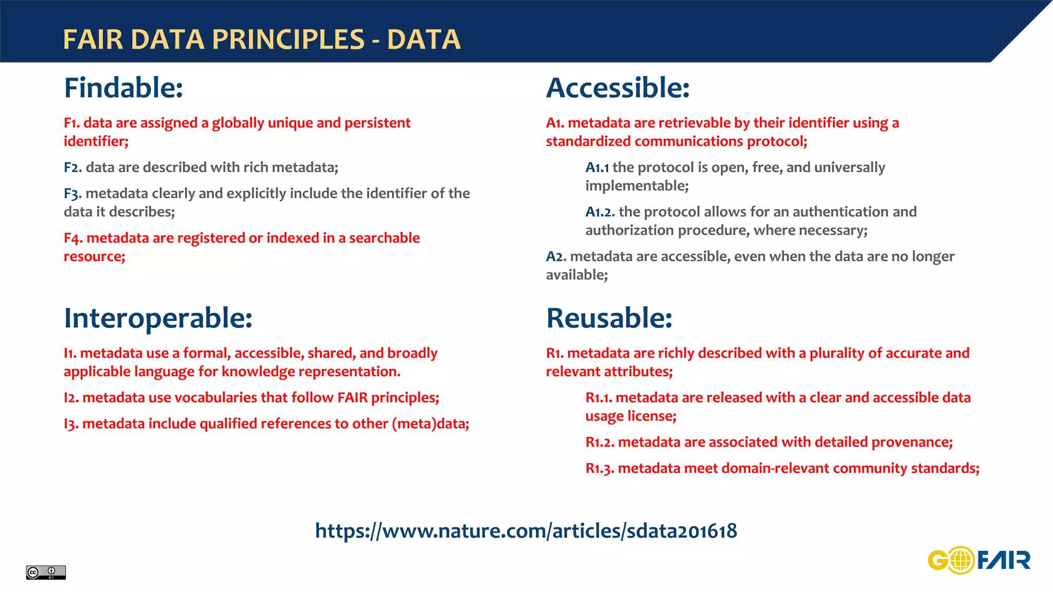 FAIR DATA PRINCIPLES - DATA
Findable:
F1. data are assigned a globally unique and persistent
identifier;
F2. data are described with rich metadata;
F3. metadata clearly and explicitly include the identifier of the
data it describes;
F4. metadata are registered or indexed in a searchable
resource;
Accessible:
A1. metadata are retrievable by their identifier using a
standardized communications protocol;
A1.1 the protocol is open, free, and universally
implementable;
A1.2. the protocol allows for an authentication and
authorization procedure, where necessary;
A2. metadata are accessible, even when the data are no longer
available;
Interoperable:
I1. metadata use a formal, accessible, shared, and broadly
applicable language for knowledge representation.
I2. metadata use vocabularies that follow FAIR principles;
I3. metadata include qualified references to other (meta)data;
Reusable:
R1. metadata are richly described with a plurality of accurate and
relevant attributes;
R1.1. metadata are released with a clear and accessible data
usage license;
R1.2. metadata are associated with detailed provenance;
R1.3. metadata meet domain-relevant community standards;
https://www.nature.com/articles/sdata201618
 